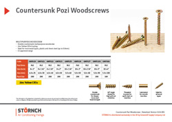 GMFX Countersunk Pozi Woodscrews Data Sheet.pdf