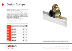 GMIC Cushion Clamps Data Sheet.pdf