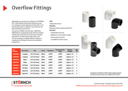 Overflow Fittings Data Sheet.pdf