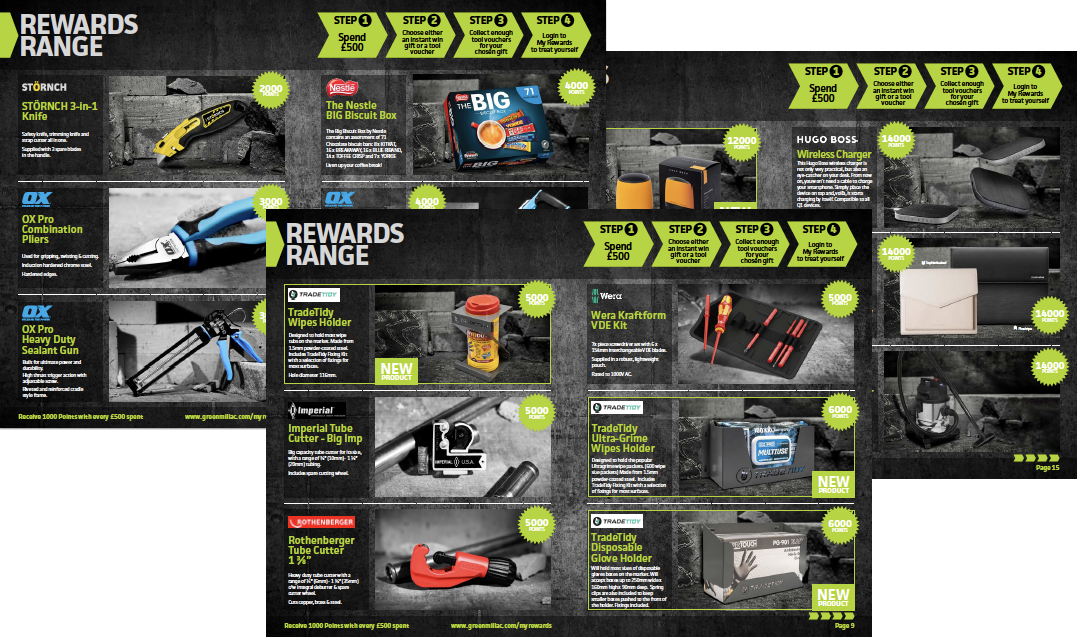 Greenmill Customer Rewards Catalogue